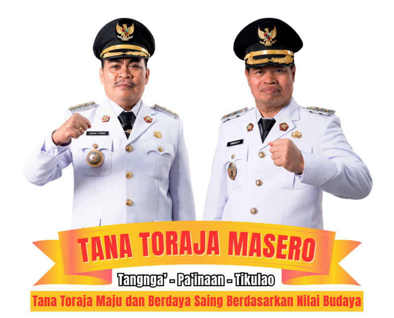 Bupati dan Wakil Bupati