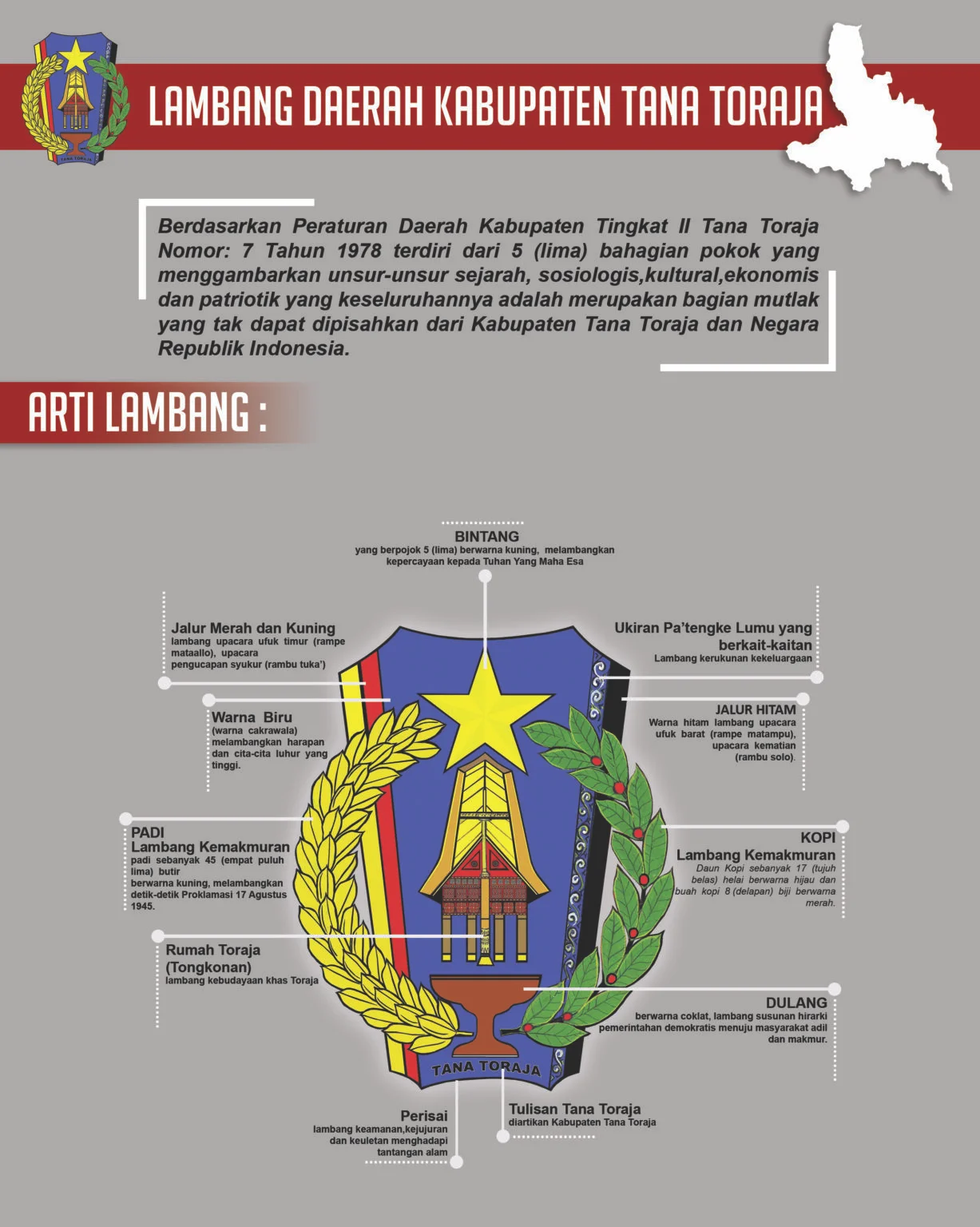 Lambang Kabupaten Tana Toraja